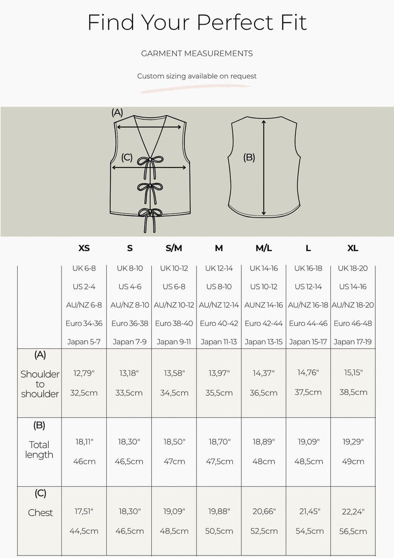 How to Measure