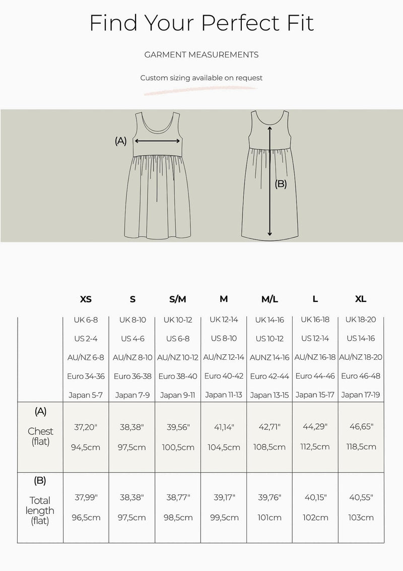 How to Measure