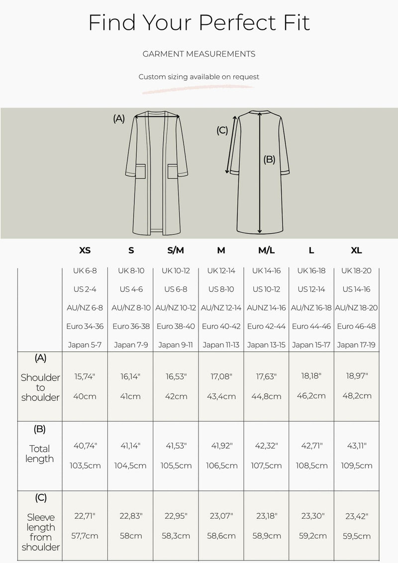 How to Measure
