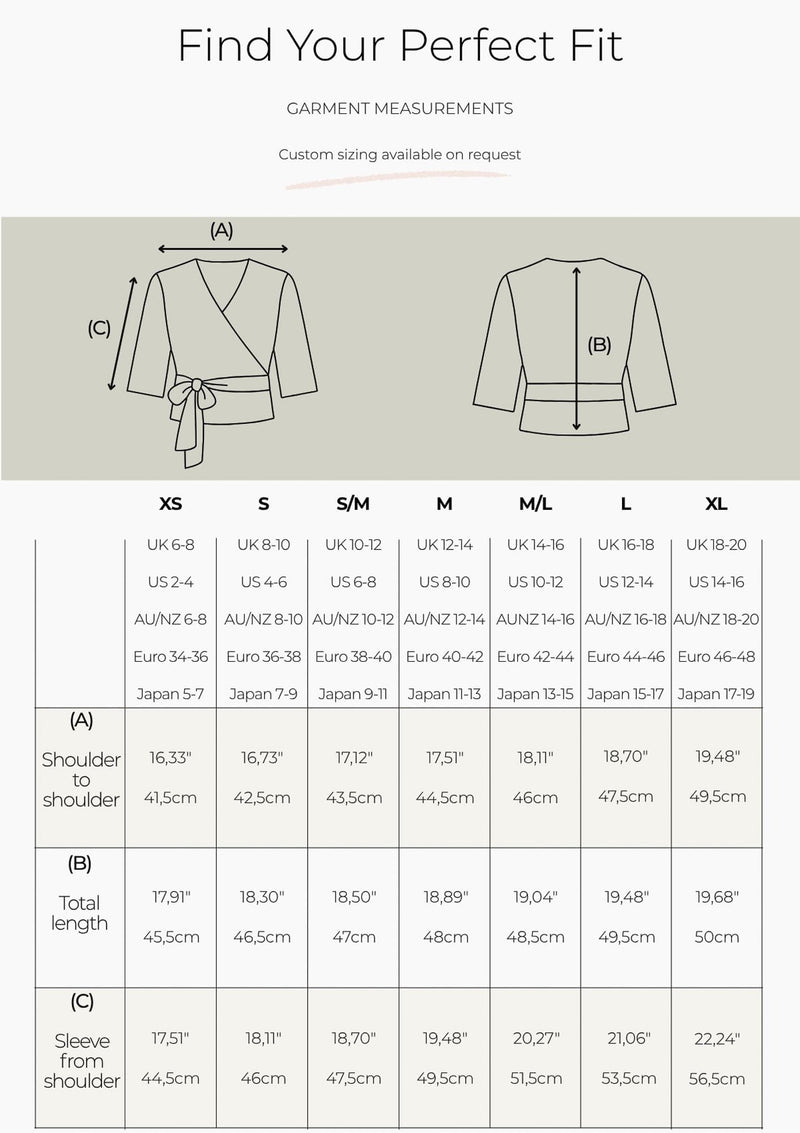 How to Measure