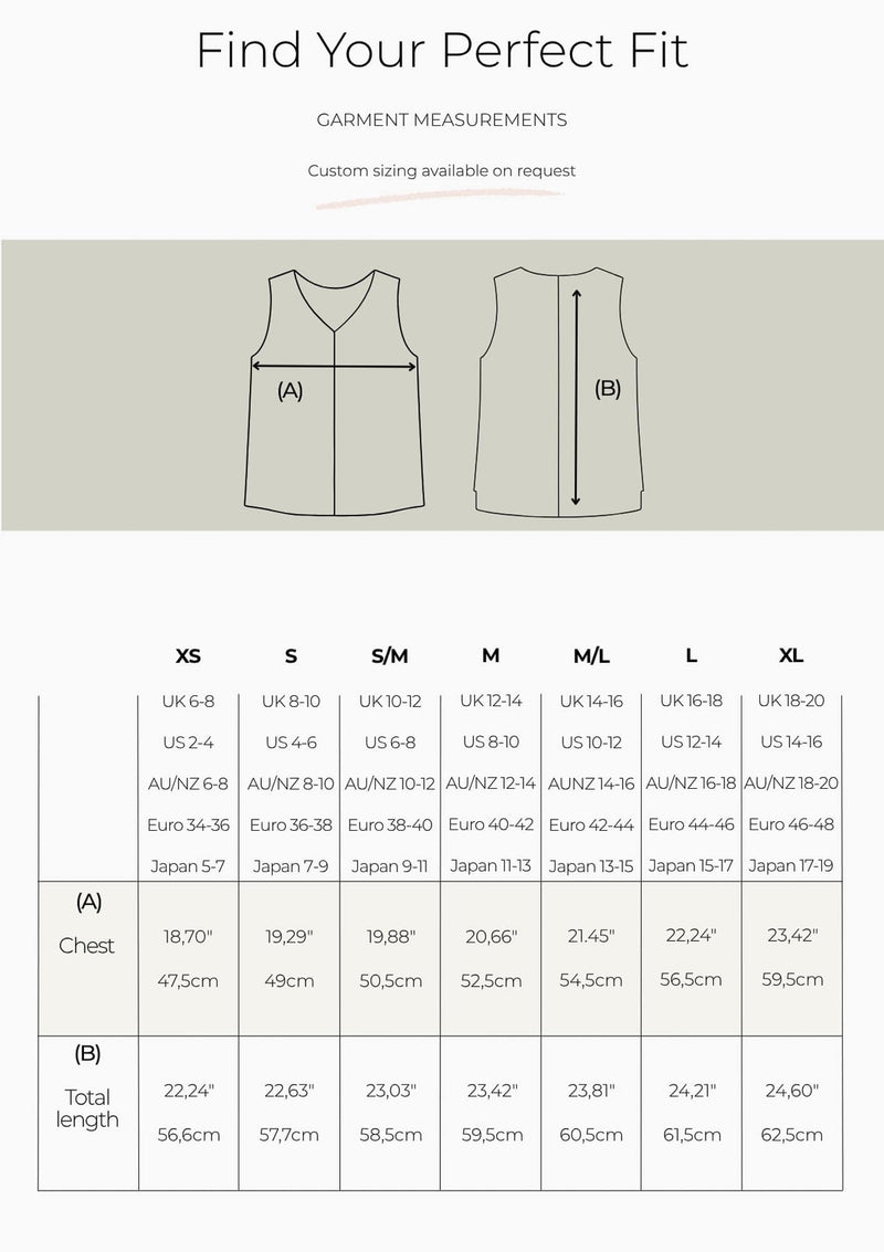 How to Measure