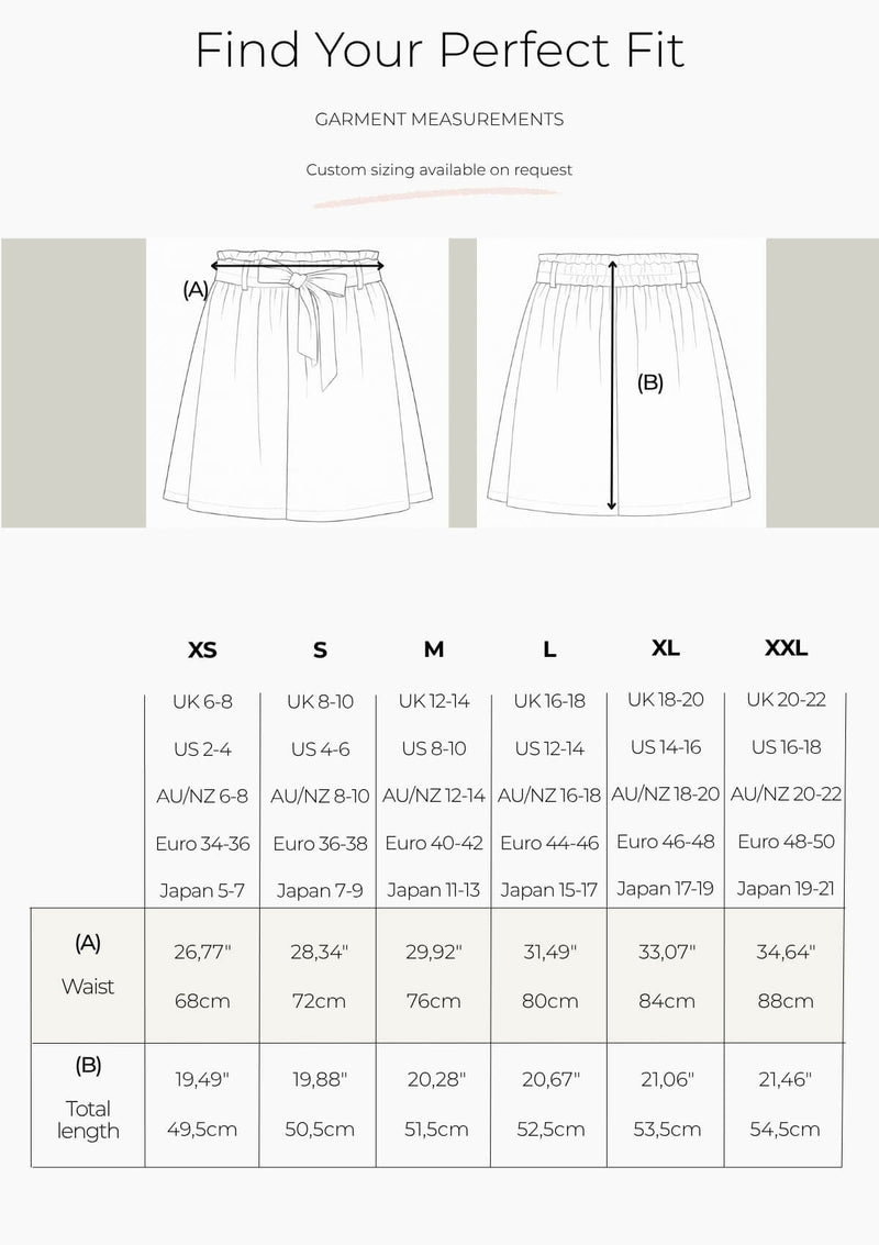 How to Measure