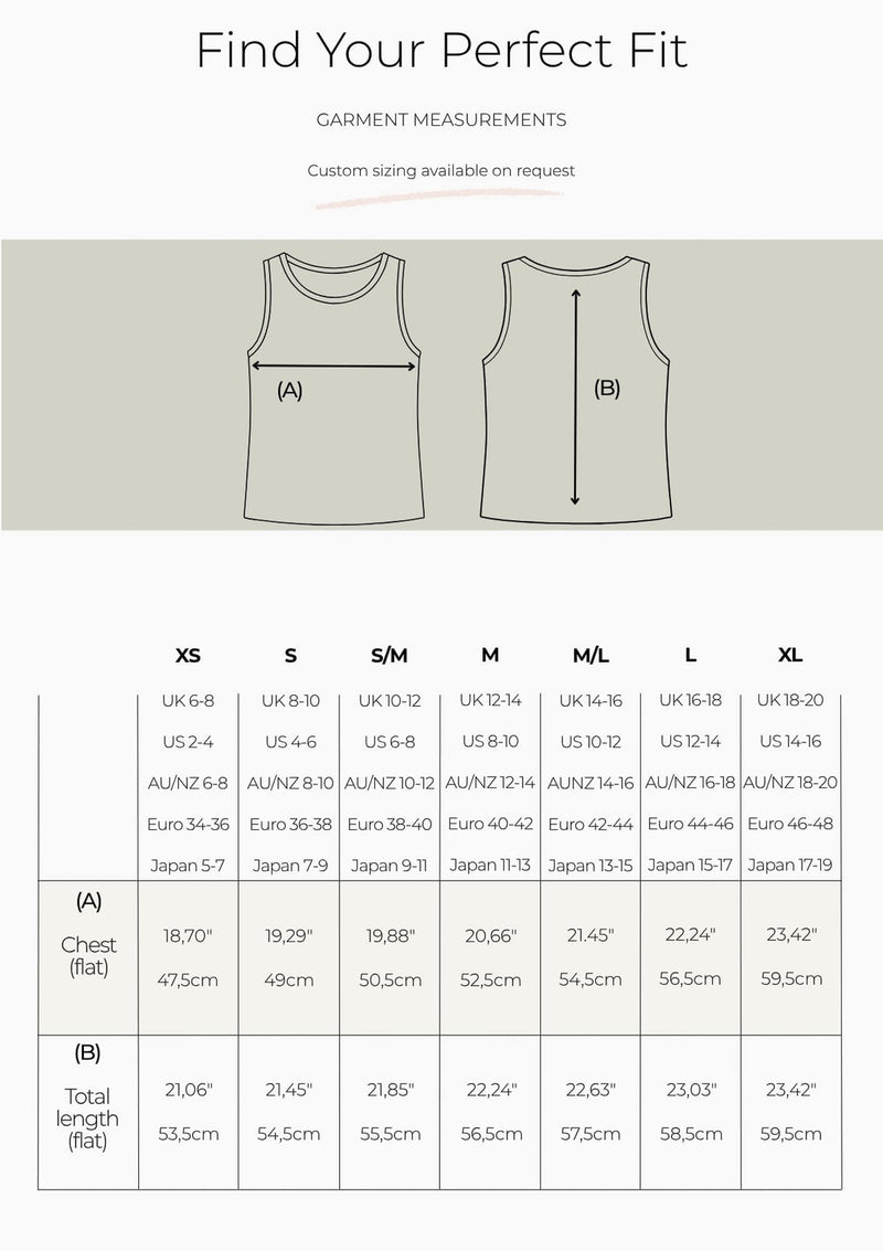 How to Measure