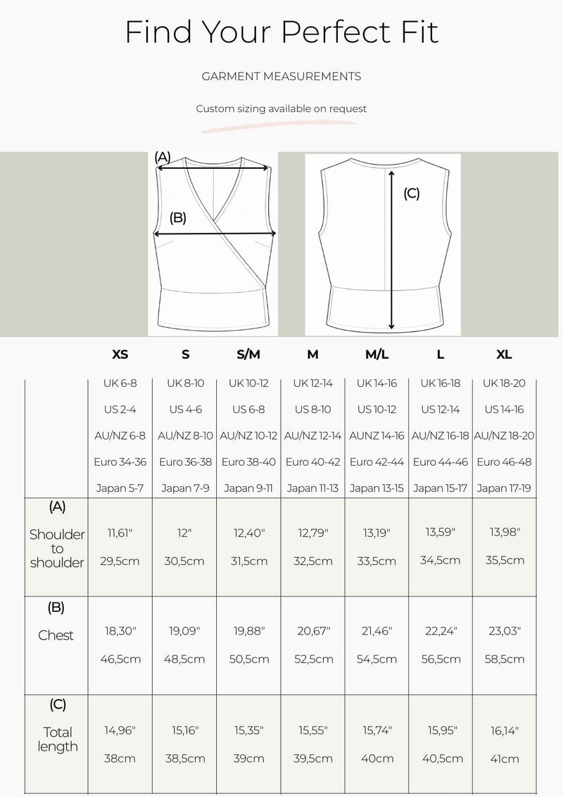 How to Measure