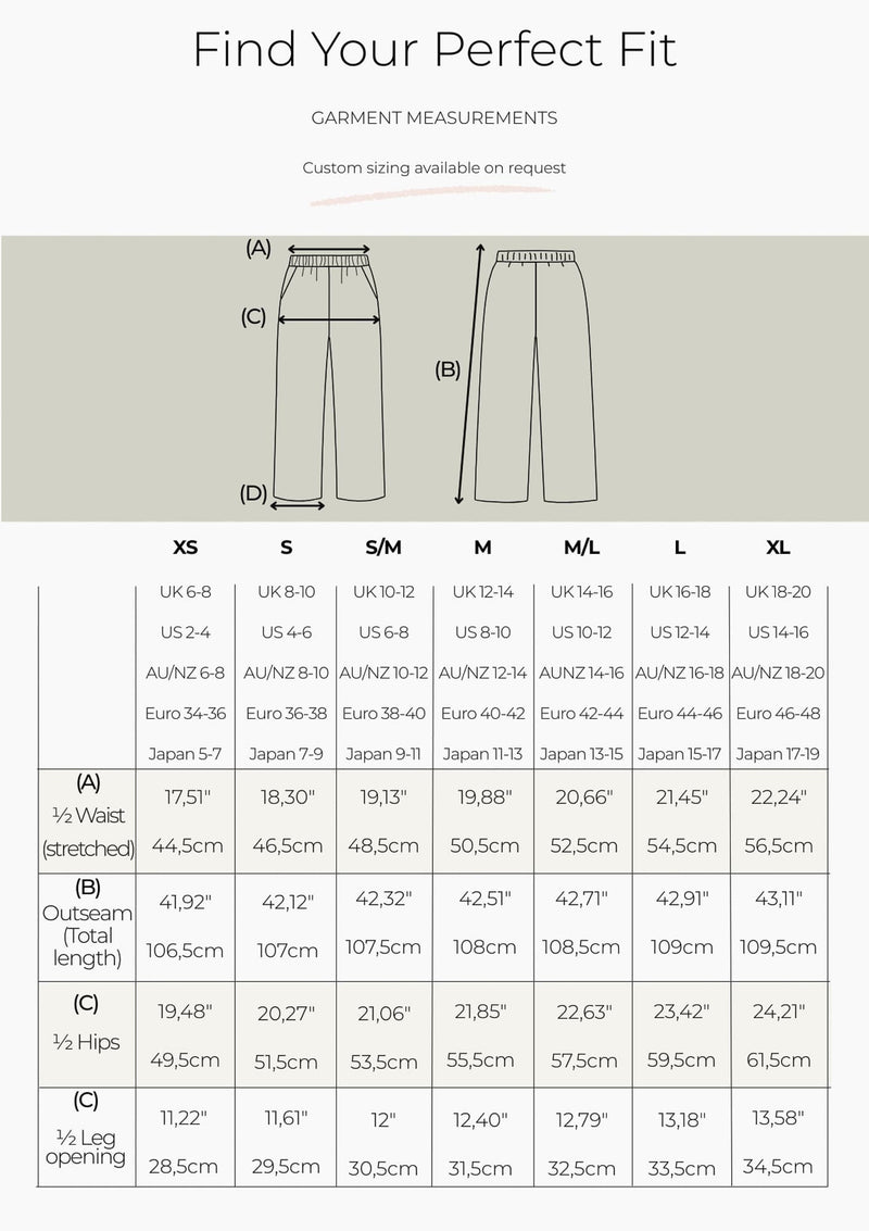 How to Measure