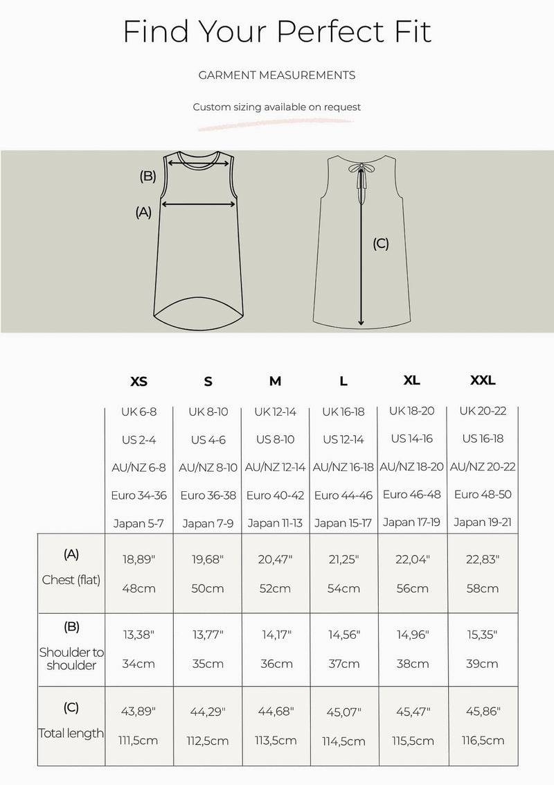 How to Measure
