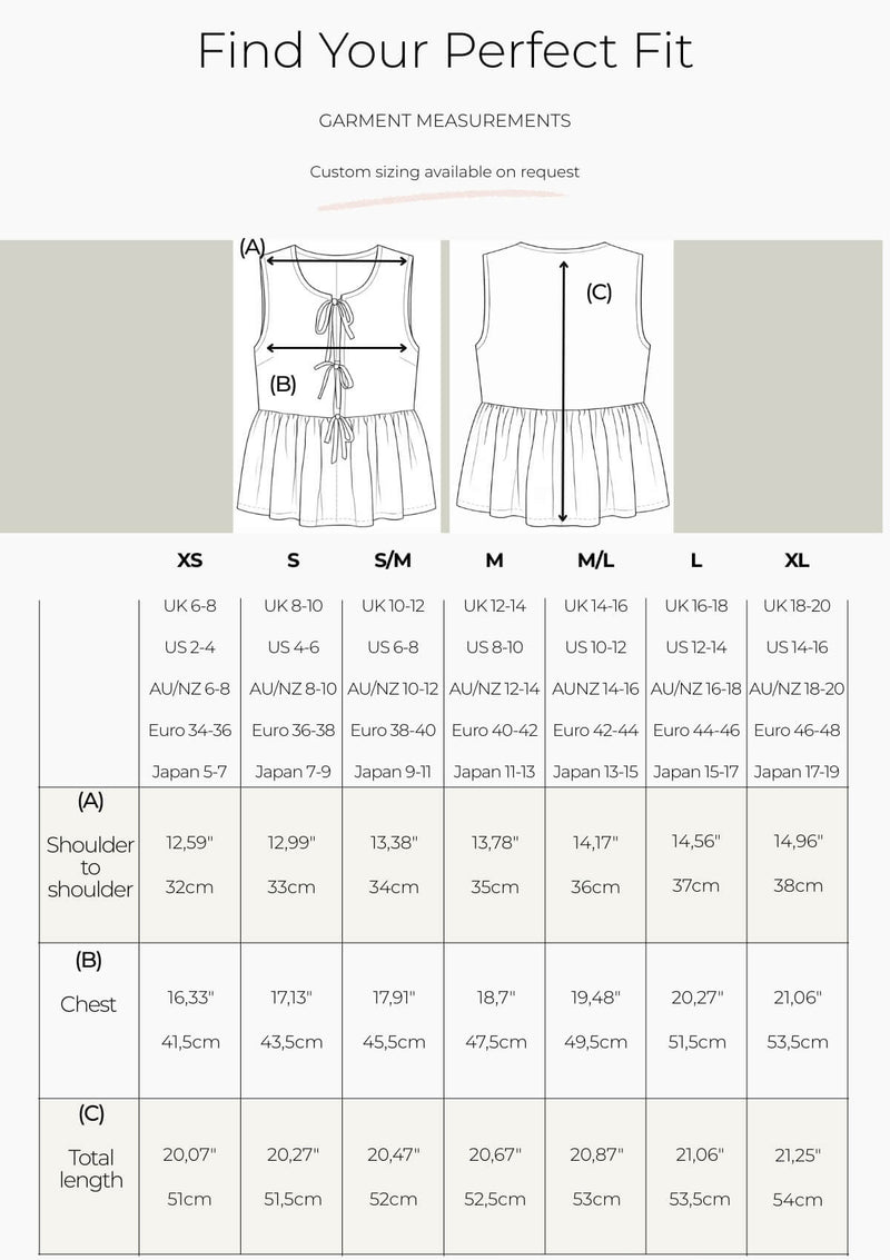 How to Measure