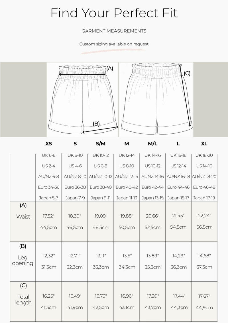 How to Measure